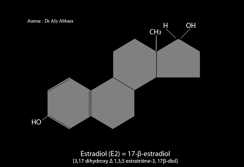Estradiol sulfate (ou œstradiol sulfate) - dérivé du noyau d'estrane