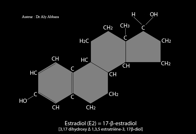 Estradiol (œstradiol) - dérivé du noyau d'estrane