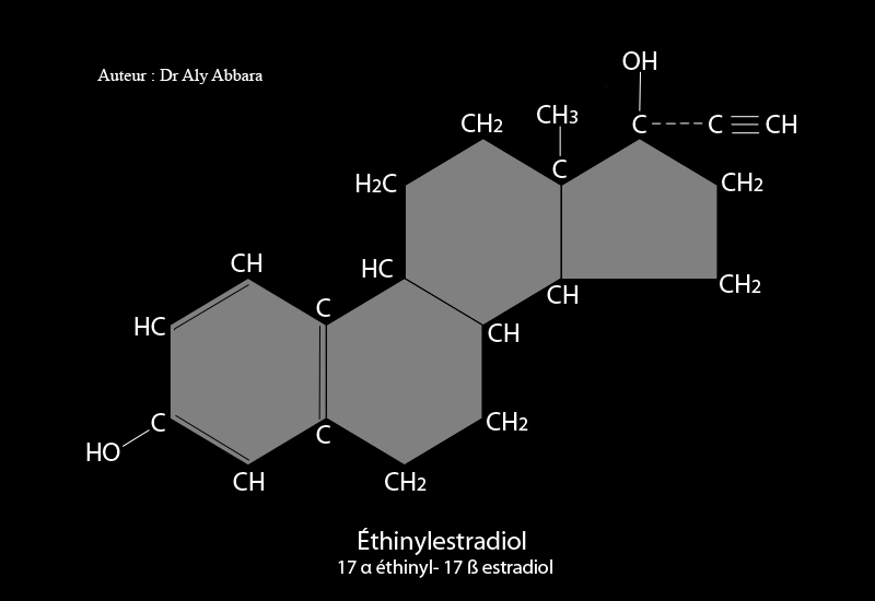 Ethinyestradiol (ou 17 alpha éthinyl d'œstradiol) - dérivé du noyau d'estrane