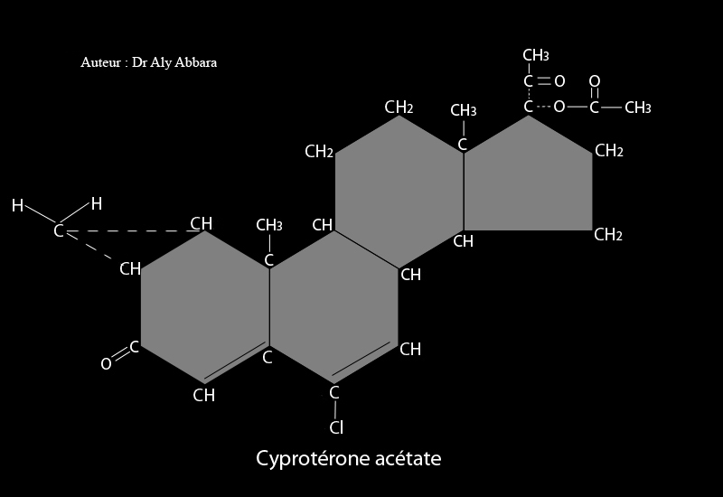 Cyprotérone acétate